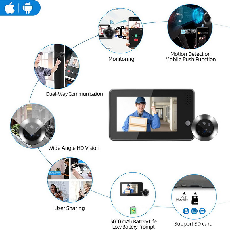 Видеоглазок ED-500PD Wi-Fi