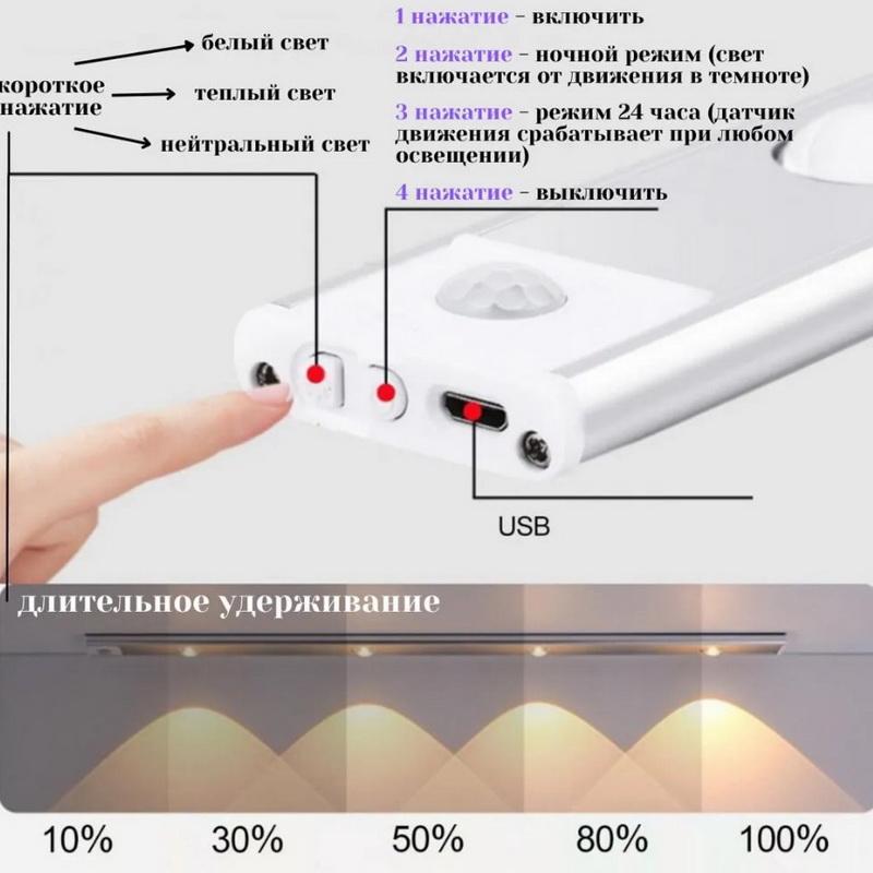 Светильник беспроводной плоский 50 см.